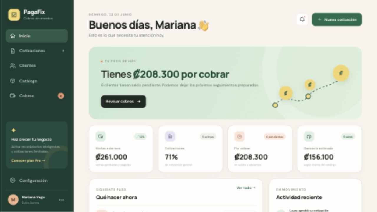 Panel de PagaFix mostrando cotizaciones, cobros pendientes y métricas del negocio